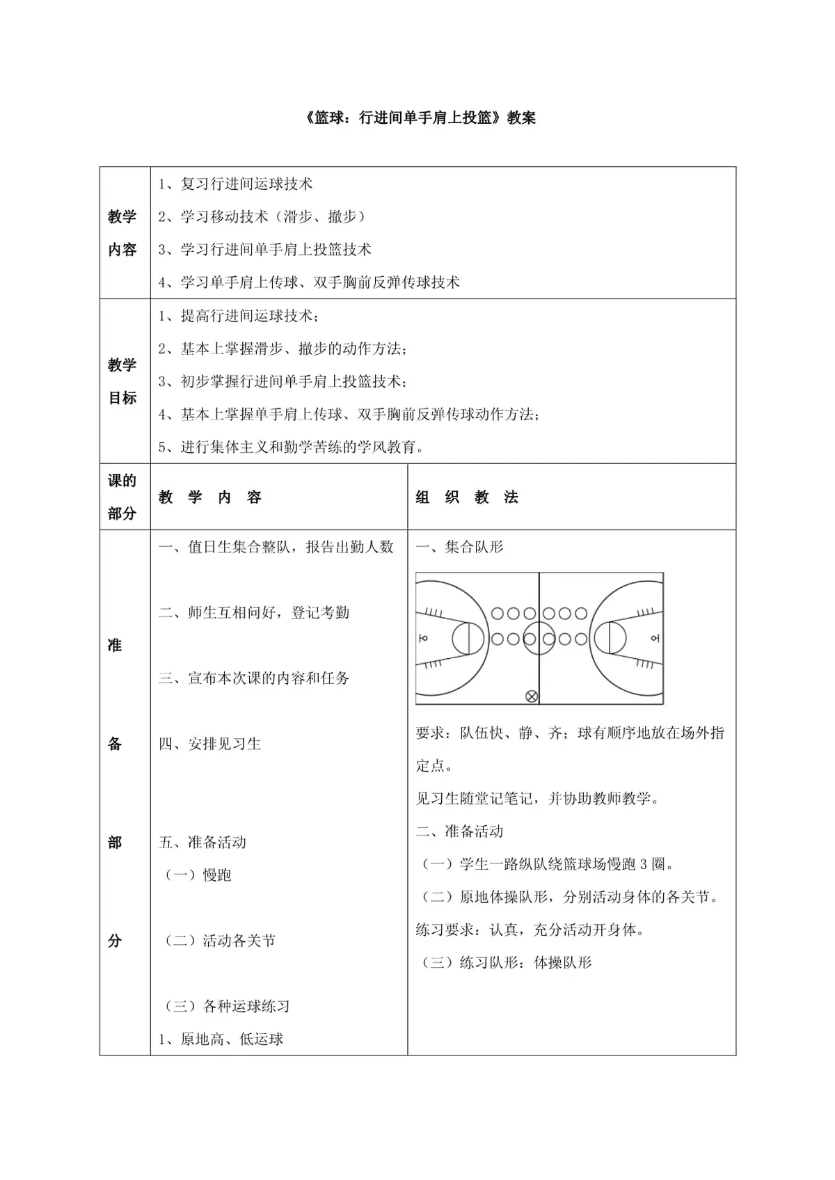 如何通过快攻训练提高球员的速度和灵活性?_2